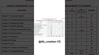 First puc computer science annual examination blueprint for 202425 subscribe puc exam shorts [upl. by Abehsat]