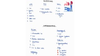 CAUSES OF SPLENOMEGALY amp LYMPHADENOPATHY NOTES  ONE PAGE NOTE HEMATOLOGY  MEDICINE  4TH PROFF [upl. by Mullins]