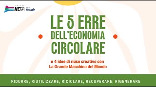 Le 5 ERRE dell’economia circolare e 4 idee di riuso creativo con La Grande Macchina del Mondo [upl. by Fritze]