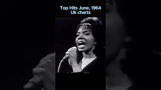 Top Hits june 1964 UK charts music retromusic 60s 60smusic [upl. by Llebana877]