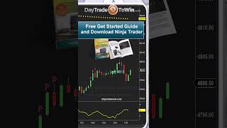 Practice Trading Account  Important trading stockmarket daytradingstrategy ninjatrader [upl. by Zigmund]