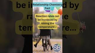 CR25 How are reaction rates of a chemical reaction related to relationships facts science [upl. by Shandra]