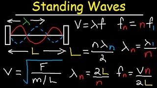 Standing Waves on a String Fundamental Frequency Harmonics Overtones Nodes Antinodes Physics [upl. by Lehte]