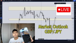 PreSession Market Outlook GBPJPY [upl. by Onaicnop]