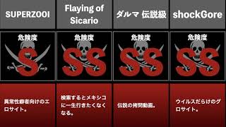 【危険地帯】ハイスピードで30個検索してはいけない言葉をゆっくり解説 part60 [upl. by Nellahs]