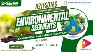 ENVIRONMENTAL SEGMENTS  NATURAL RESOURCES  ENVIRONMENTAL STUDIES  SGOU  UPSC  PSC [upl. by Meehar]