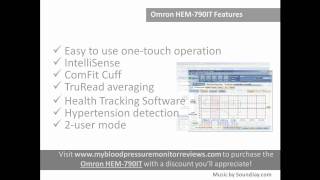 Omron HEM790IT Review  Automatic Blood Pressure Monitor [upl. by Yorgos]