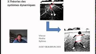 Cm14 Apprentissage moteur  théories écologiques [upl. by Jaycee50]