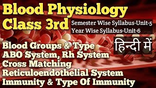 Blood  Physiology  Class3rd  BSc Nursing  New SyllabusUnit5  Old SyllabusUnit6 [upl. by Sheree571]