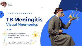 TB meningitis Pathology  Visual Mnemonics  Morphology  CNS Pathology  Crack NEET PG USMLE MBBS [upl. by Aiouqes]