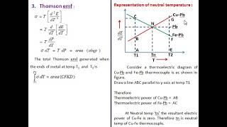 Physics Thermoelectricity Class 5 [upl. by Libenson646]