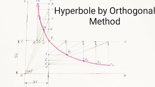 Hyperbole by Rectangular OrthogonalMethod Engg Drawing [upl. by Akciret679]