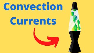 Convection Currents Examples [upl. by Aitital]