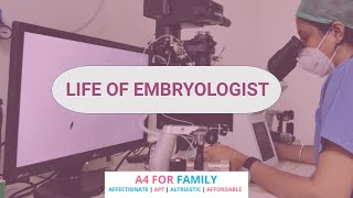 World Embryologist Day Special  Life of Embryologist  A4 Fertility Centre  Chennai [upl. by Aracahs]