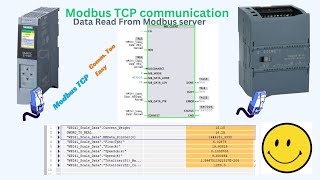 Industrial communication Mastering Modbus TCP Everything You Need to Know to Read Data from Server [upl. by Eidod]