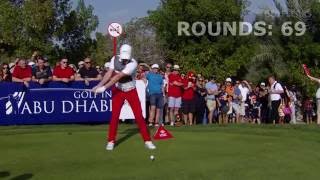 Top 10 Driver of PGA Tour 2016 [upl. by Rochkind]