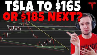 TESLA Stock  TSLA To 165 or 185 Next [upl. by Haldas477]