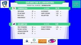 ACT Premier Cricket  ACT Premier Cricket  1st Grade  Semi Final  Queanbeyan v Ginninderra [upl. by Naillimxam]