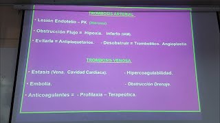 Pharmacology  Antiplatelet Drugs  Spanish [upl. by Zinah5]