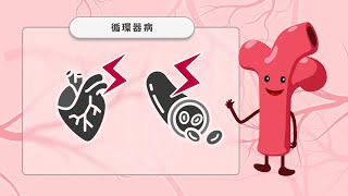 循環器病啓発動画 「血管のつぶやき」篇（関西弁バージョン） [upl. by Nudd]