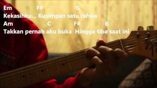 Ippo Hafiz  Rahsia Cover Kord Gitar [upl. by Ellicul]