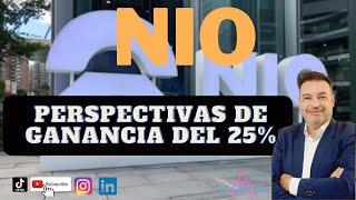 NIO Perspectivas de Ganancia del 25📊 TradingBolsa de Valores [upl. by Blanca]