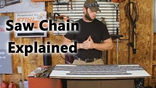 Chainsaw Chain Types Explained [upl. by Nilyram221]