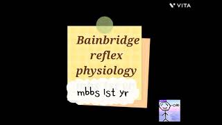 Bainbridge reflex  physiology  1st yr mbbs  Medichann [upl. by Henrieta975]