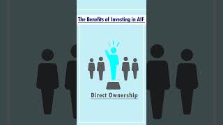 Benefits of Investing in Alternative Investment Funds ytshorts shortsfeed enterslice [upl. by Niro]