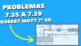 7 35 a 739 Mott Mecánica de Fluidos 7ed [upl. by Crellen]