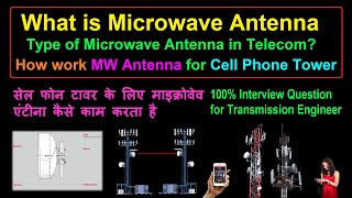 What is microwave antenna  how work MW antenna for cell phone tower  type of microwave antenna [upl. by Zacharias316]