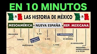 Toda la Historia de México en 10 minutos [upl. by Wendye824]