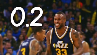 NBA Shots Under 02 Seconds [upl. by Anairda]