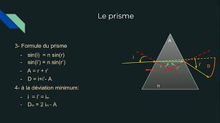 le Prisme Formule condition d’émergence [upl. by Lan]