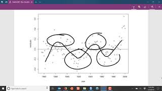 Checking whether the errors are correlated [upl. by Nonnarb]