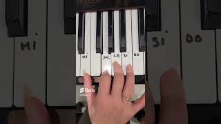 BraveHeart  Main Theme  EASY Piano Tutorial piano [upl. by Ronoc]