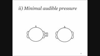 thresholds and auditory filter default [upl. by Susann]