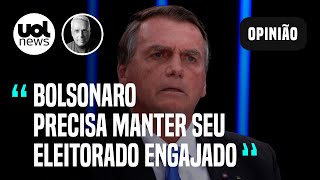 Bolsonaro na Globo Entrevista pode ajudar a resgatar mobilização para 7 de setembro avalia Toledo [upl. by Nereil686]