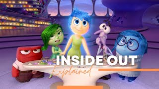 Inside Out movie explained  Movie Review [upl. by Knight]