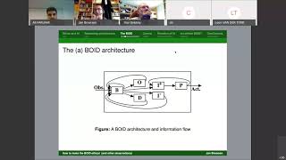 How to make the BOID ethical by Jan Broersen [upl. by Emirej]