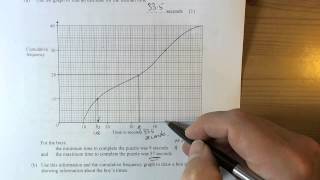 Cumulative Frequency Graphs and Box Plots [upl. by Ennaitsirk968]