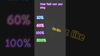 How fast can you sing [upl. by Aiela]