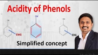 Acidity Of Phenols  Effect of Substituents on benzene ring  IIT  JEE  NEET [upl. by Ahselrak]