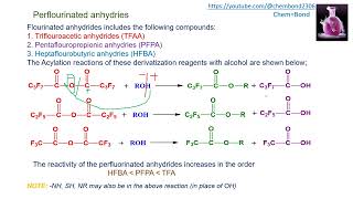 Derivatization in Gas Chromatography Part II [upl. by Spenser658]