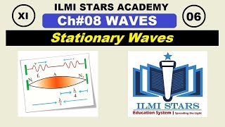 stationary waves class 11 physics  formation of stationary waves class 11th physics in hindi [upl. by Wilhelm]