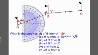 Bearings 1 GCSE Higher Maths Tutorial 21 [upl. by Baun787]