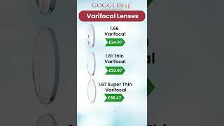 Types Of Varifocal Lenses [upl. by Obmar]