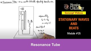 Class 11 Physics  Stationary Waves And Beats  35 Resonance Tube  For JEE amp NEET [upl. by Aizahs]