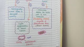 Brown Tumor and Osteitis Fibrosa Cystica  HYPERPARATHYROIDISM [upl. by Aihsar]