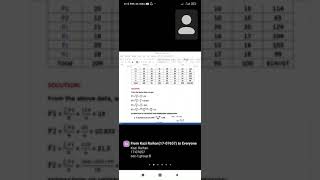 L42 GeneticsPractical Heterosis Calculation MdSanowar Sir 30082021 [upl. by Viridi]